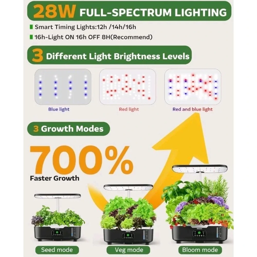 Misting Hydroponic Growing System Kit 15-Pods Indoor Smart Herb Garden Planter w